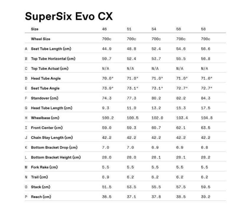 Cannondale SuperSix EVO CX